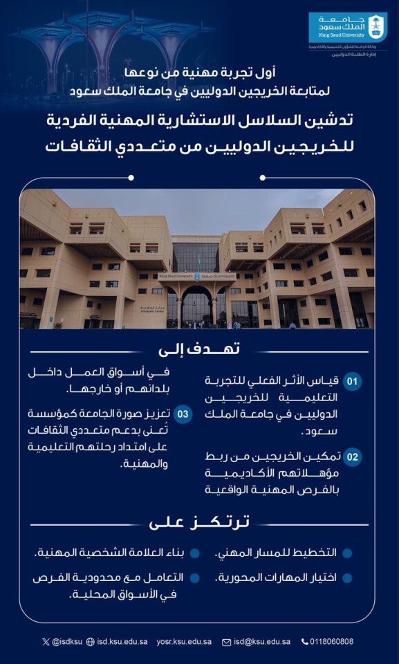 الطلبة الدوليين
